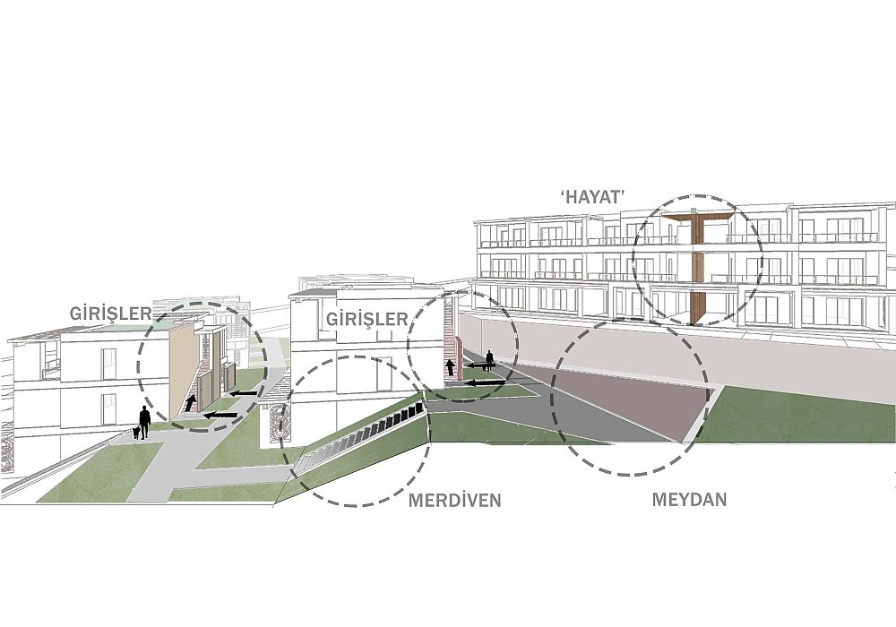 perspektif diagram-yeni.jpg