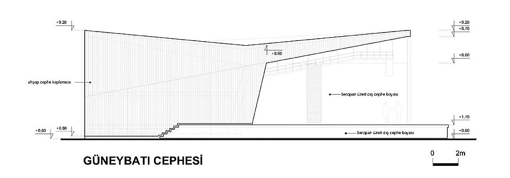ekiztuzer_bodrum_kalesi_acikhava_sahnesi_9.jpg