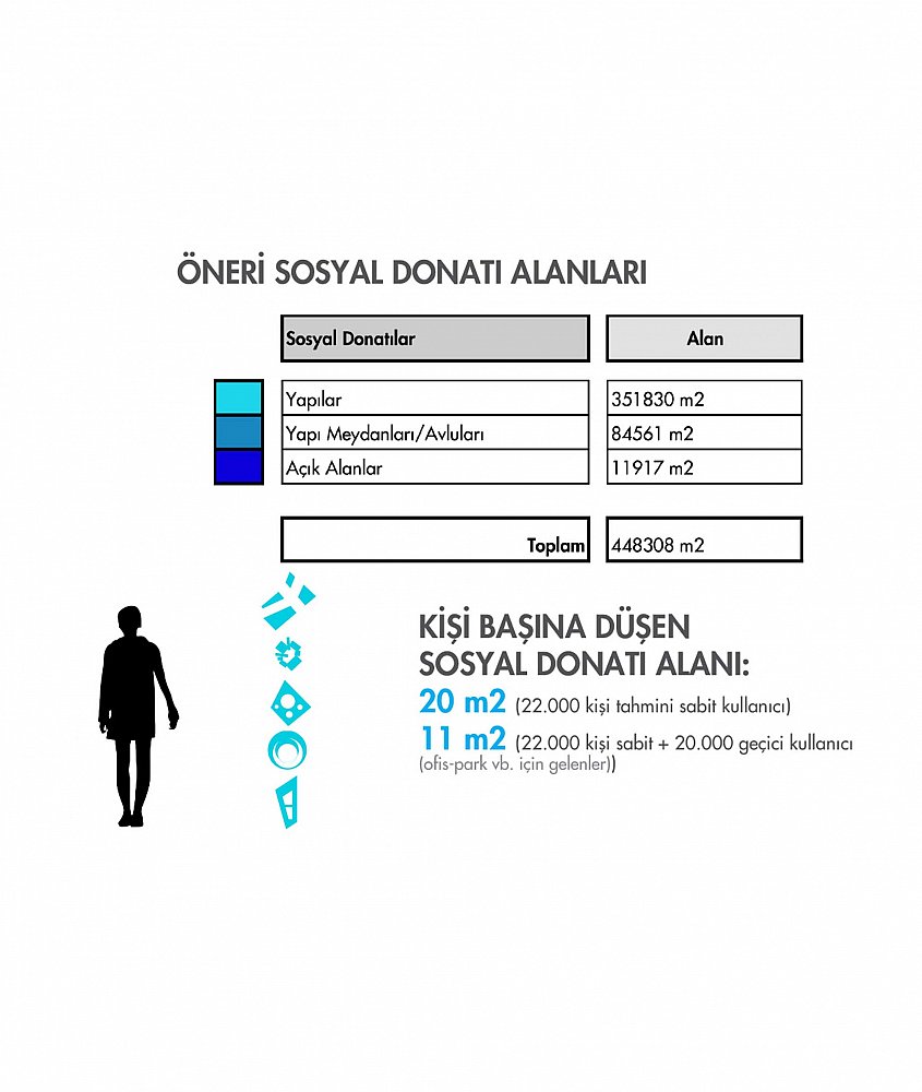 48_oran_sosyal_donati.jpg