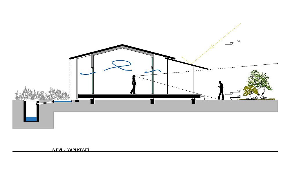 S evi_gorsel6.jpg