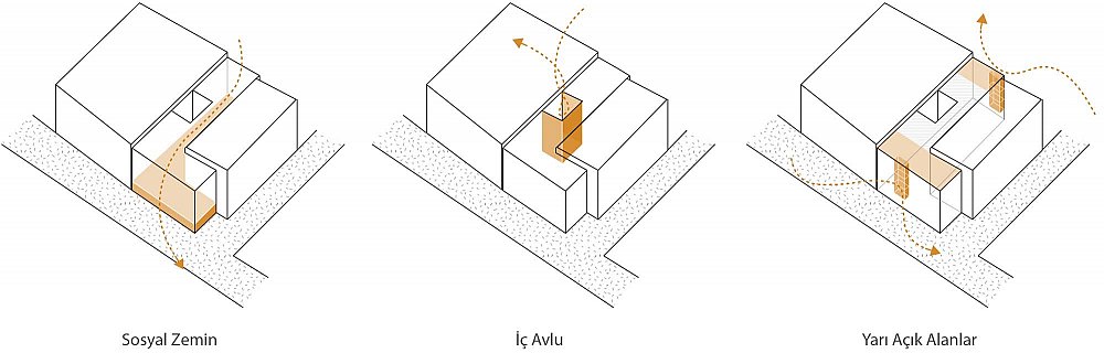 soma_avlu (20).jpg