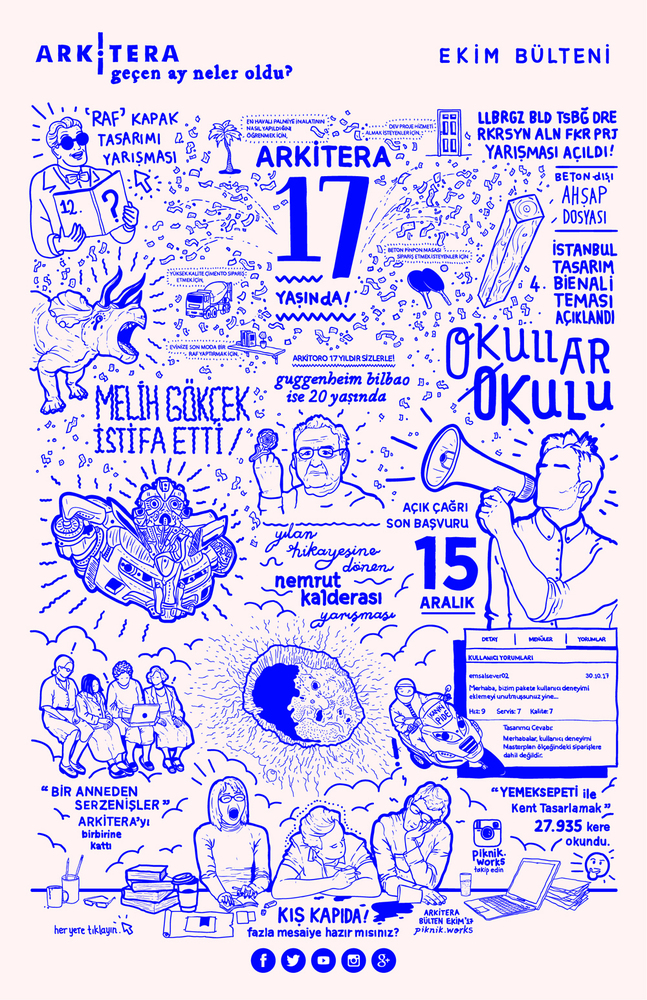 Arkitera-Ekim-Bülteni