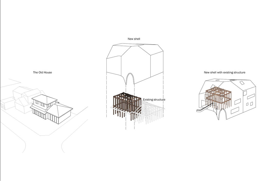MAD_Clover-House_Diagram.jpg