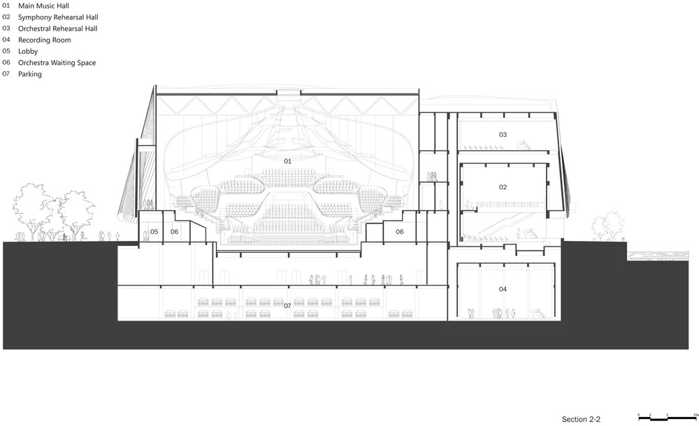 MAD_China Philharmonic Concert Hall_Section_2.jpg