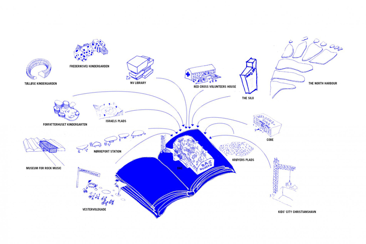 cobe_oururbanlivingroom_04.jpg