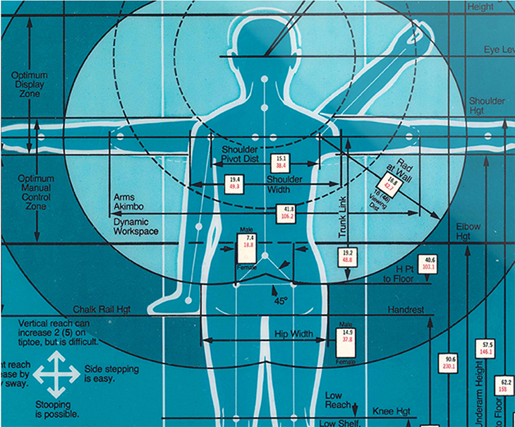 humanscale 6.jpg