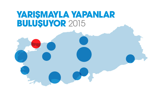 Yarışmayla Yapanlar Buluşuyor