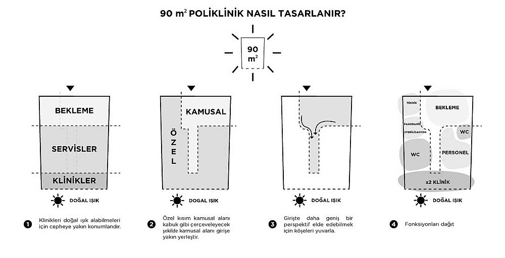 HOSPITAPRIME-DIAGRAMS-BEYAZ-TR.jpg