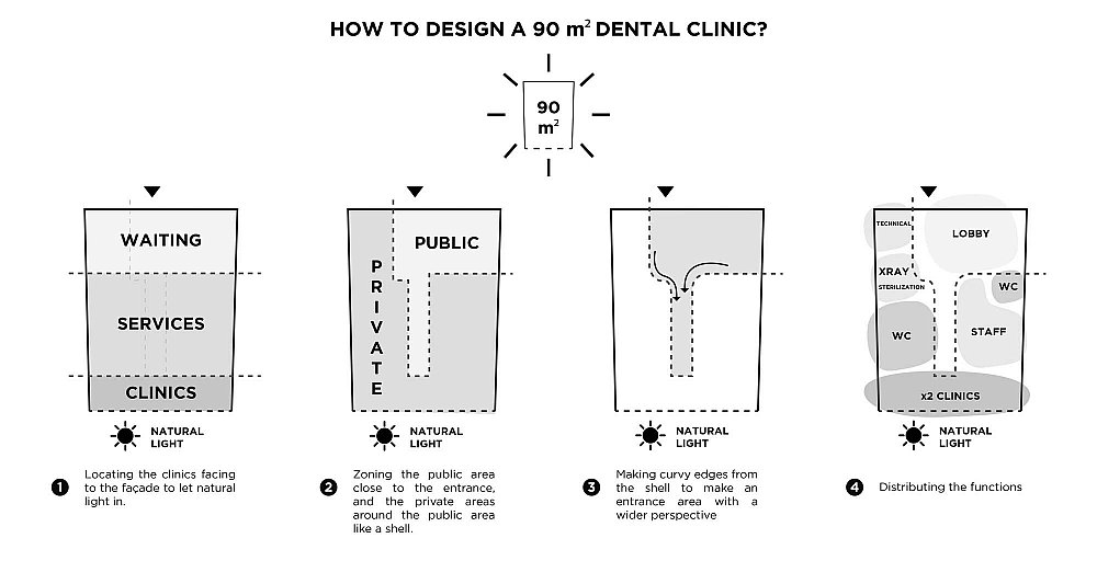 HOSPITAPRIME-DIAGRAMS-BEYAZ.jpg