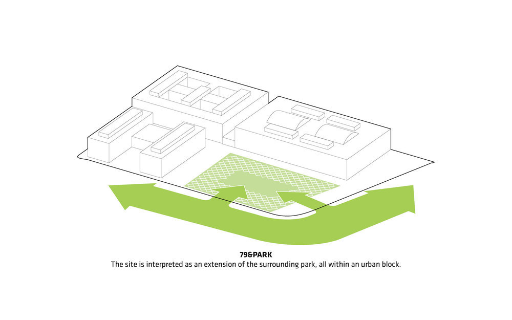 01_ST7_Diagram.jpg