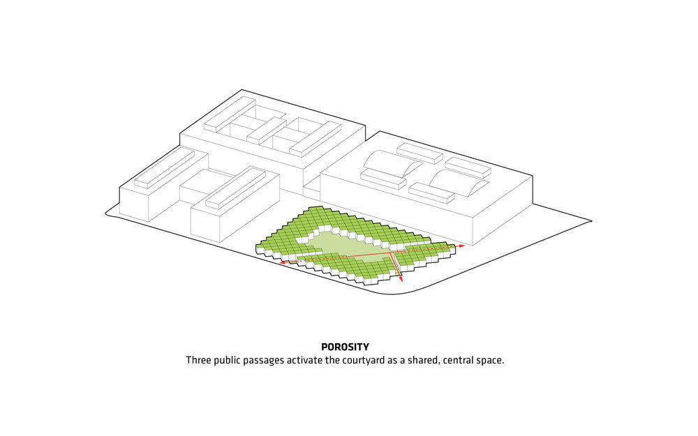 03_ST7_Diagram.jpg