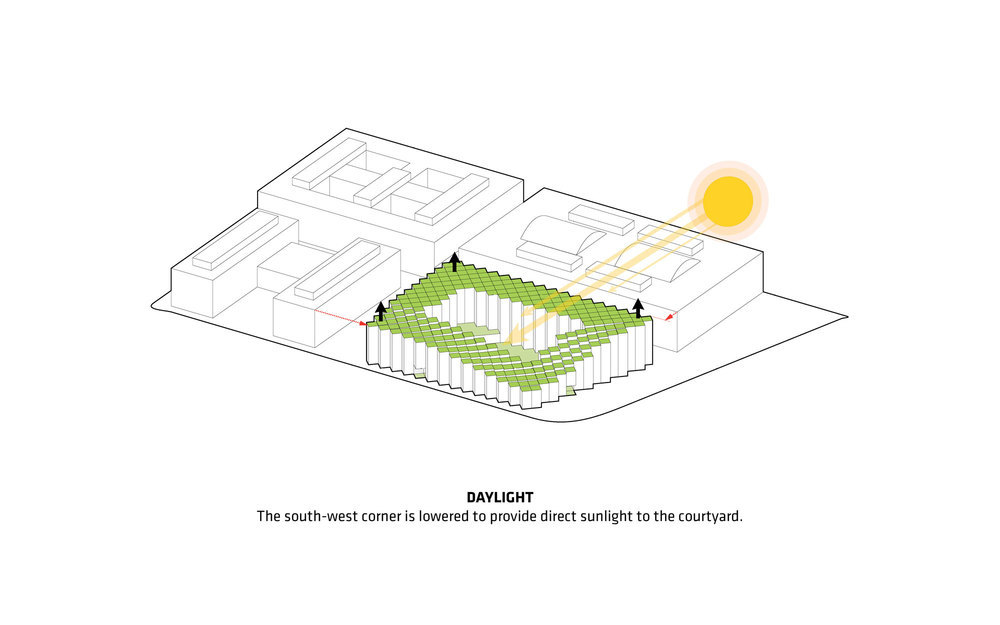 04_ST7_Diagram.jpg
