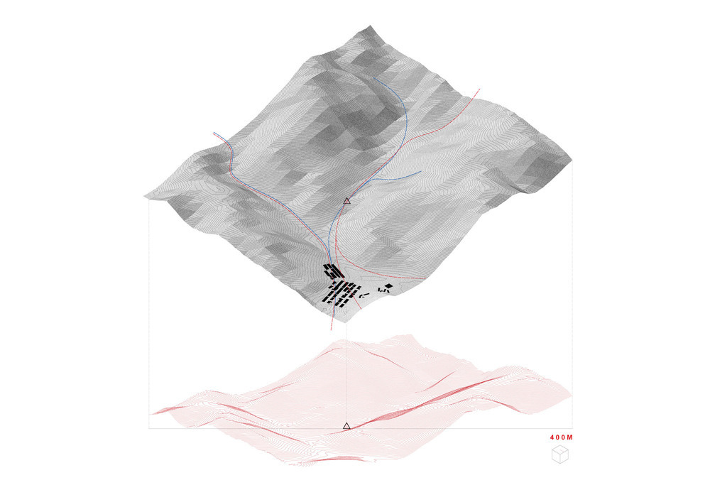 SITE2000