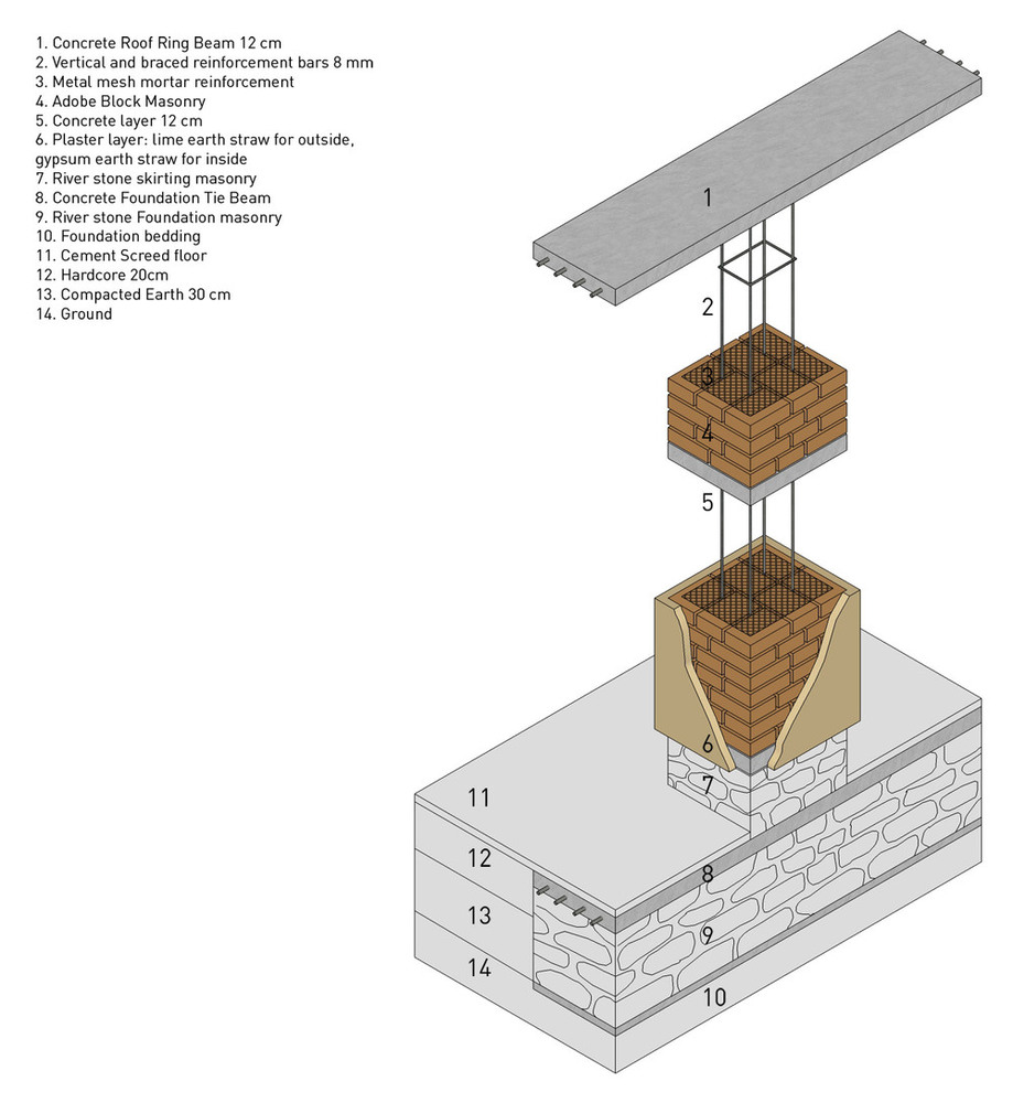 xx-Axonometry©BCas.jpg