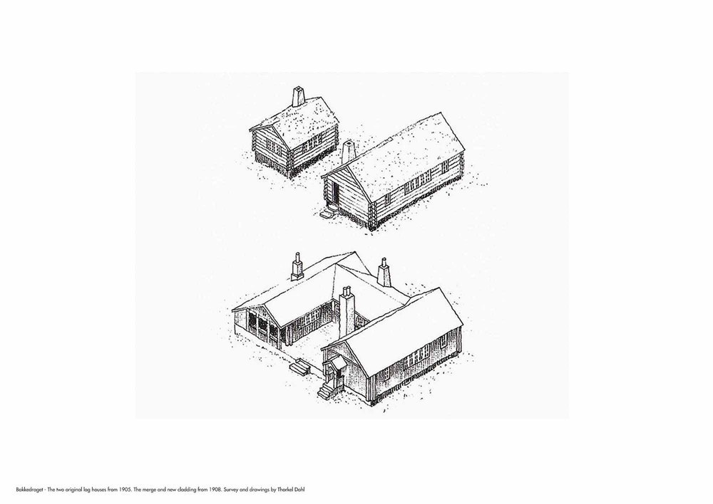 Bakkedraget - Original house 1905 and 1908 - Drawing and Survey_Thorkel Dahl.jpg