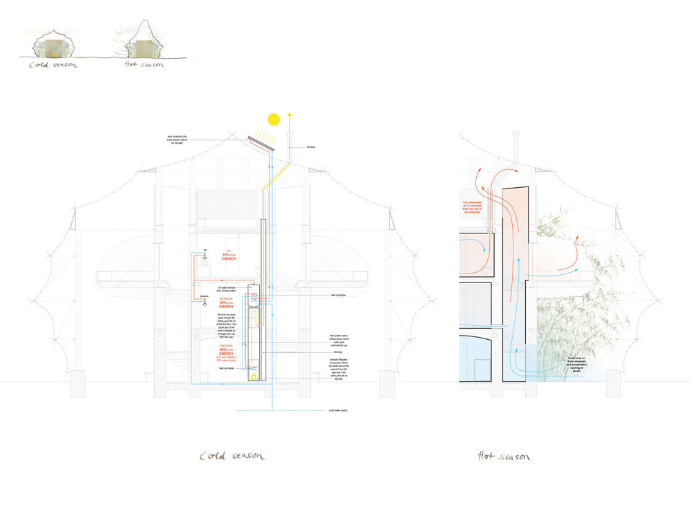 140330_energy concept for submission_low resolution.jpg