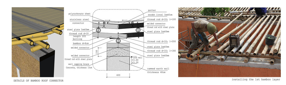 construction - bamboo roof.jpg