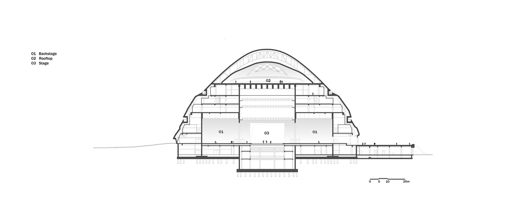 MAD_Harbin Opera House_Grand Theater Transversal Section.jpg