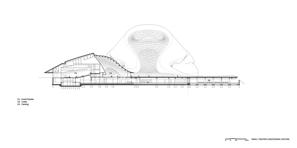 MAD_Harbin Opera House_Small Theater Longitudinal Section.jpg