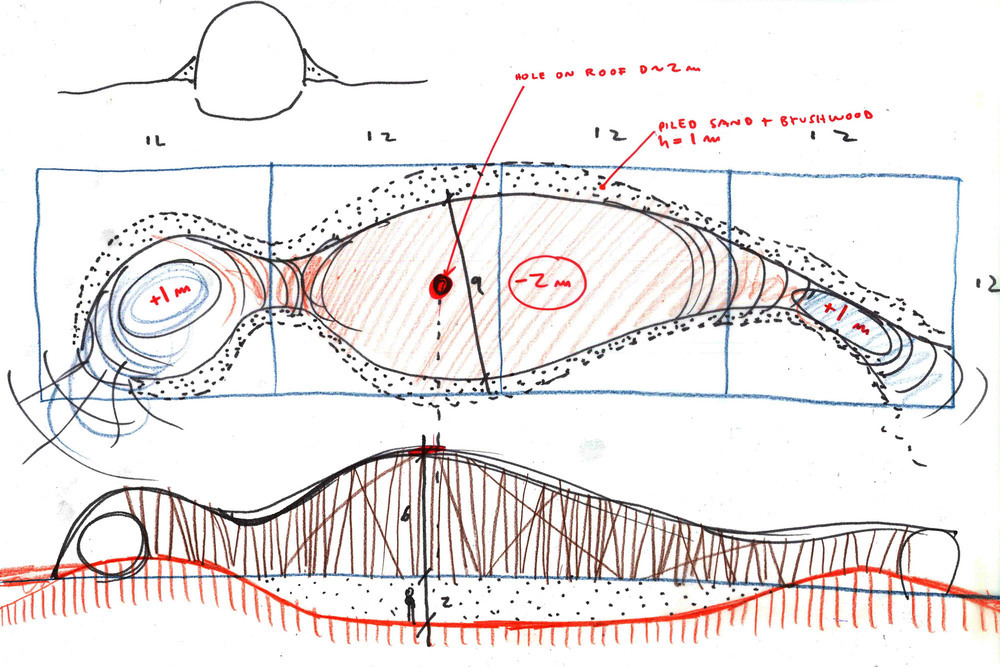 SANDWORM_c-lab.jpg