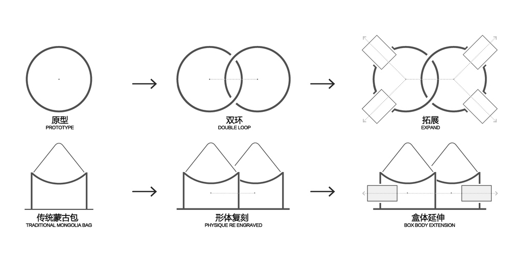 mulanweichang_model_7.jpg