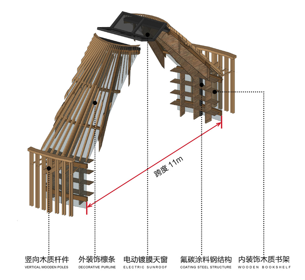 mulanweichang_model_8.jpg