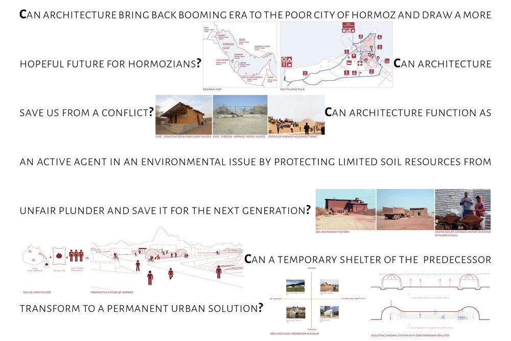 presence in hormoz-diagram12000.jpg