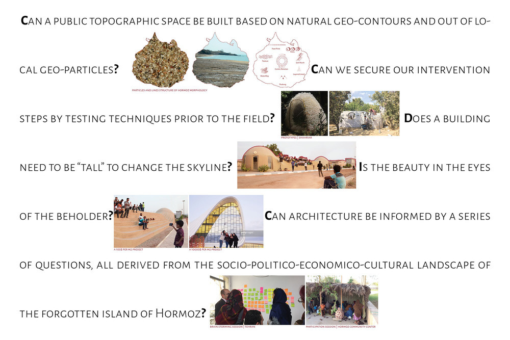 presence in hormoz-diagram22000.jpg