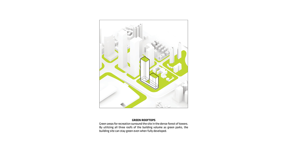 02_BIG_SEM_Shenzhen Energy Mansion_Green Rooftops_Diagram BIG-Bjarke Ingels Group_original.jpg