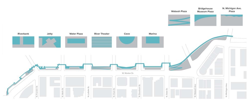 ChicagoRiverwalk_Graphic_02.jpg