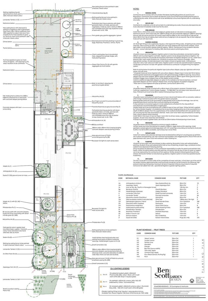 that-house-avustralya-g-15.jpg