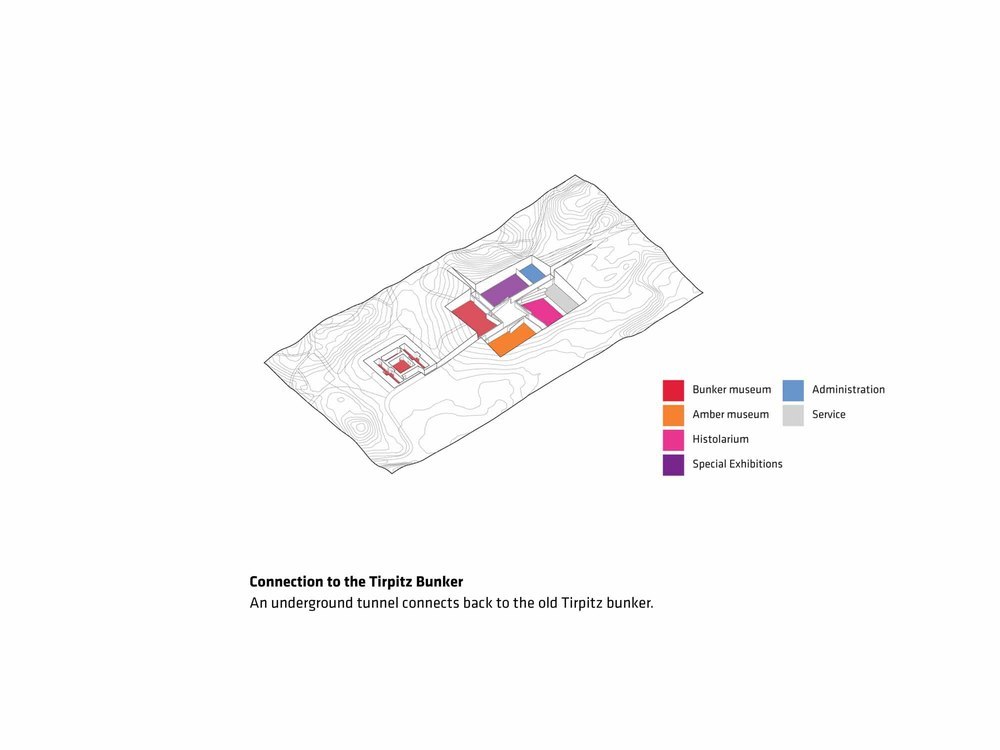 14-BIG-TIRPITZ-Image-by-BIG-Bjarke-Ingels-Group_original2000.jpg