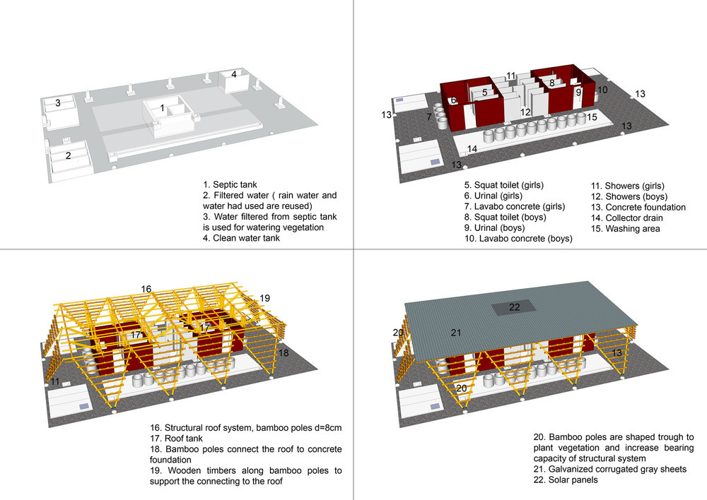 TG2-diagram.jpg