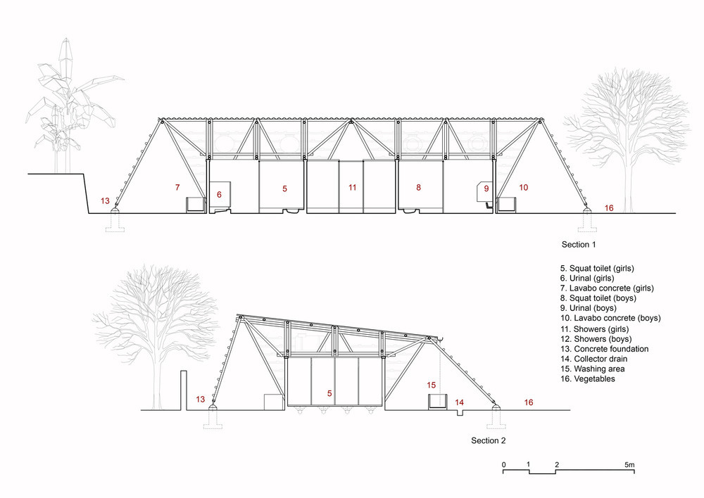 TG2-section.jpg