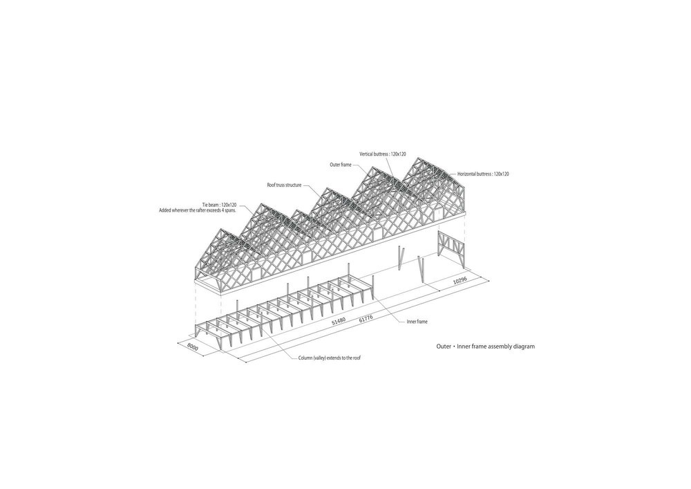 Tomioka_Inner_Outer_Frame Diagram-images.jpg