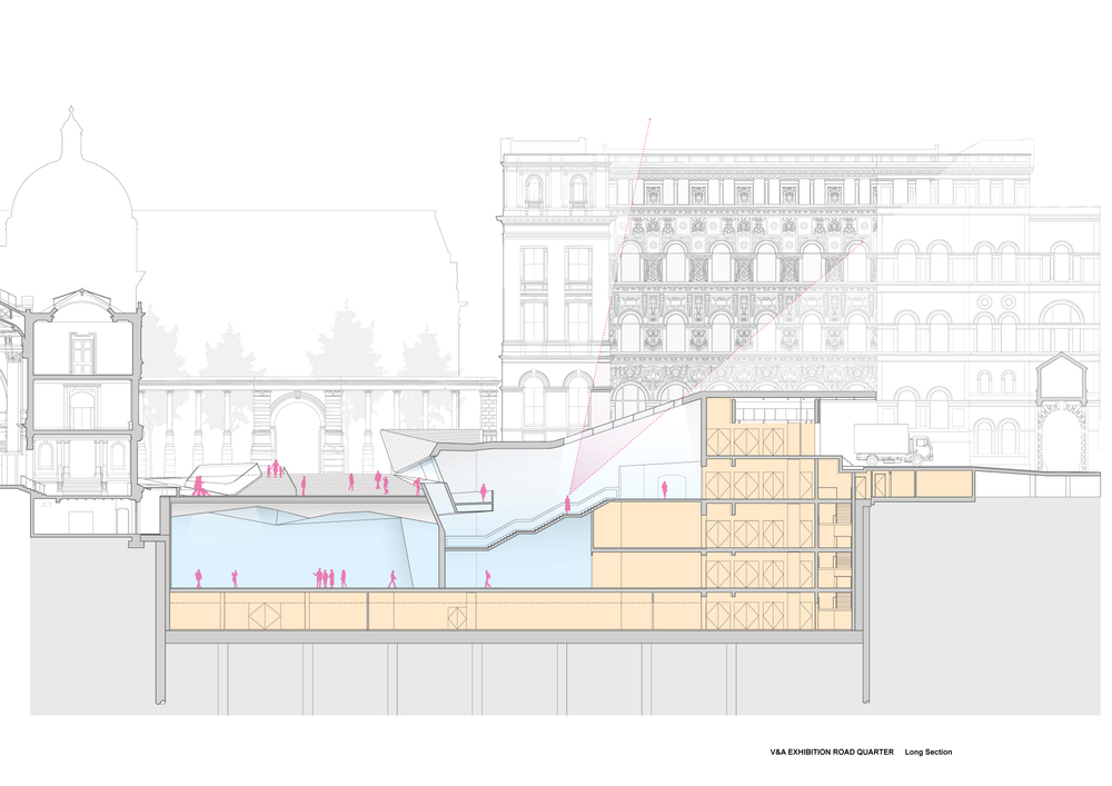 V&A Exhibition Road Quarter Long Section.jpg