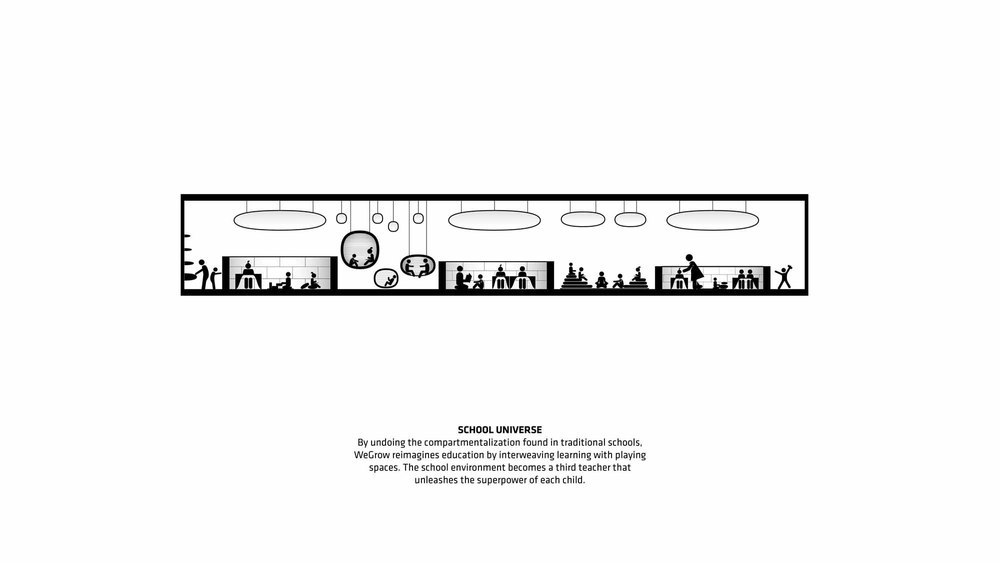 03_big_wegrow_wes1_school_universe_image_by_big-bjarke_ingels_group.jpg