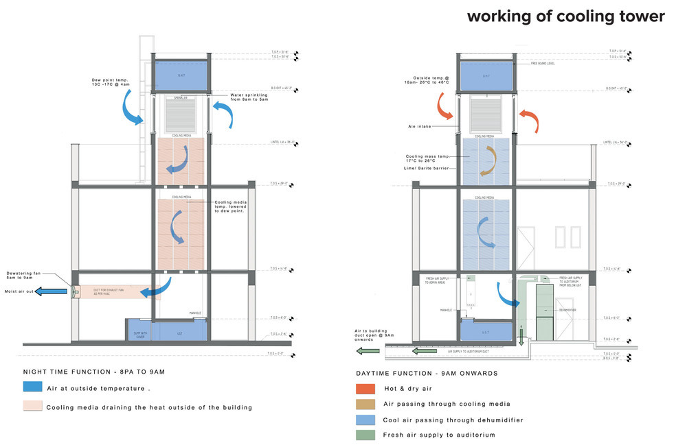 12 COOLING TOWER.jpg