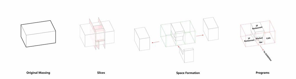 Cut Diagram-Restaurant-EN2000.jpg