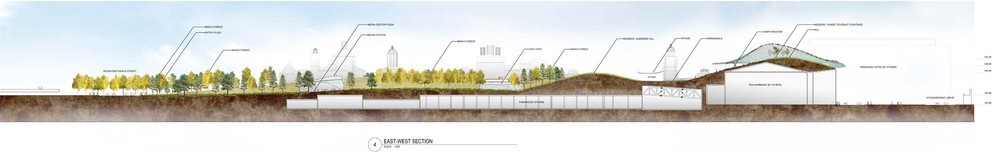 Zaryadye Park_Site Section_East West.jpg