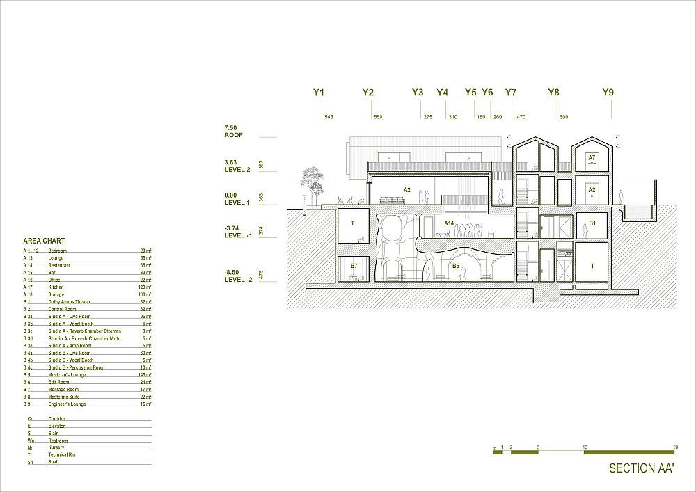 01901_SOUR_A-200.02_SECTION AA.jpg
