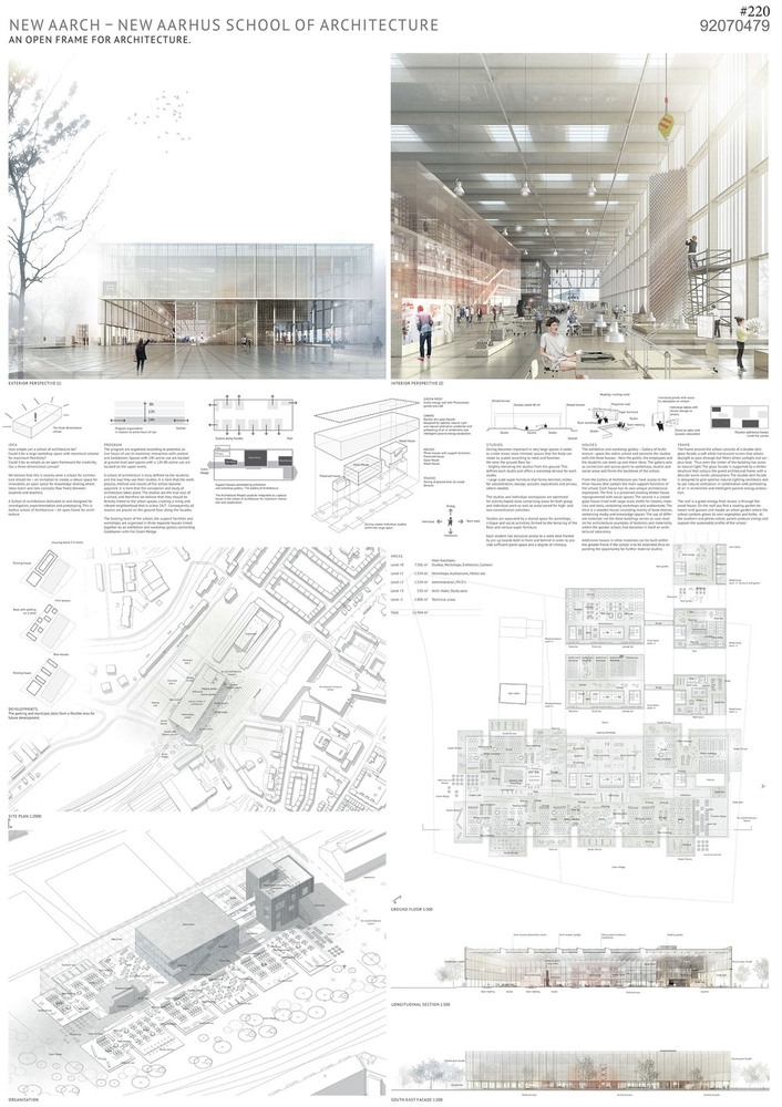 Atelier Lorentzen Longkilde
