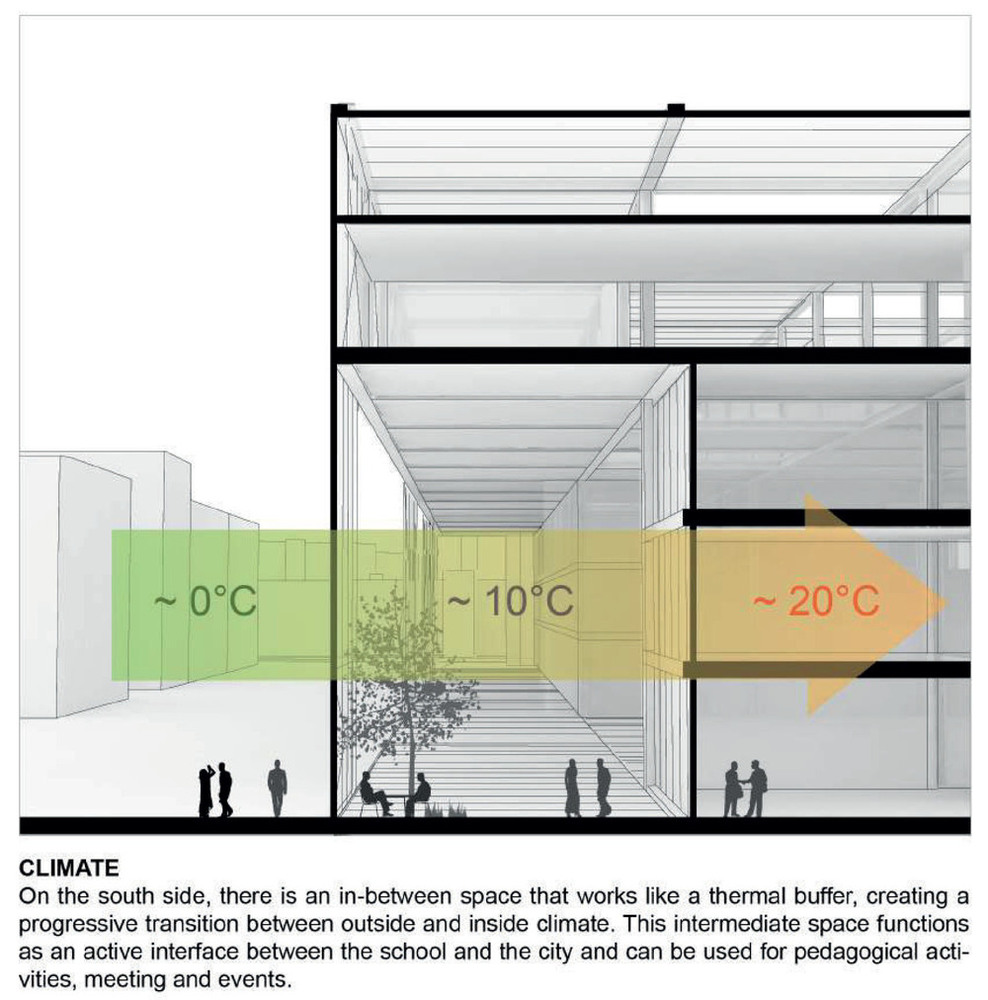 Erik-Giudice-Architects