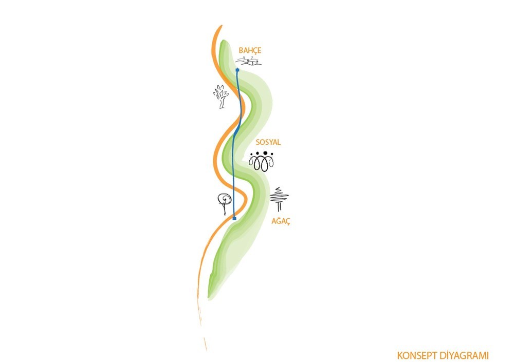 04-Konsept Diagram.jpg