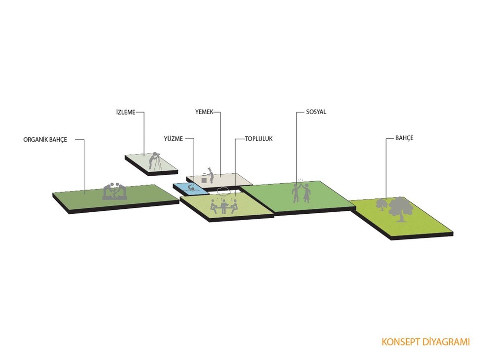 05-Konsept Diagram.jpg