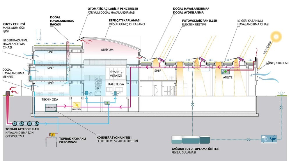 UNDP_01_MODELyazkis-01.jpg