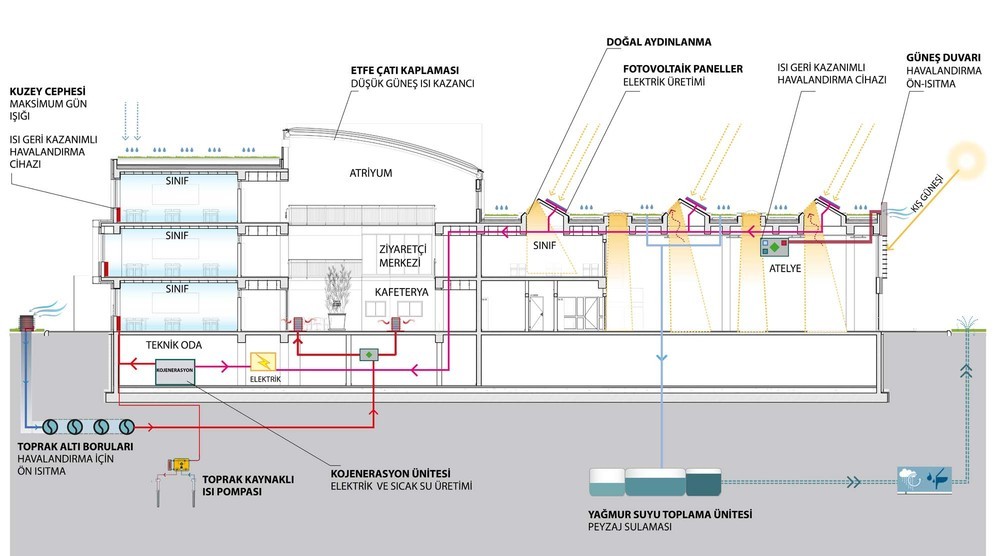 UNDP_01_MODELyazkis-02.jpg