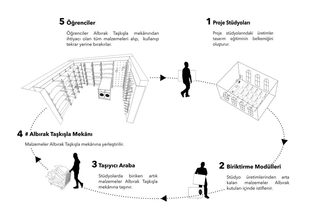 2 TÜRKÇE SENARYO.jpg