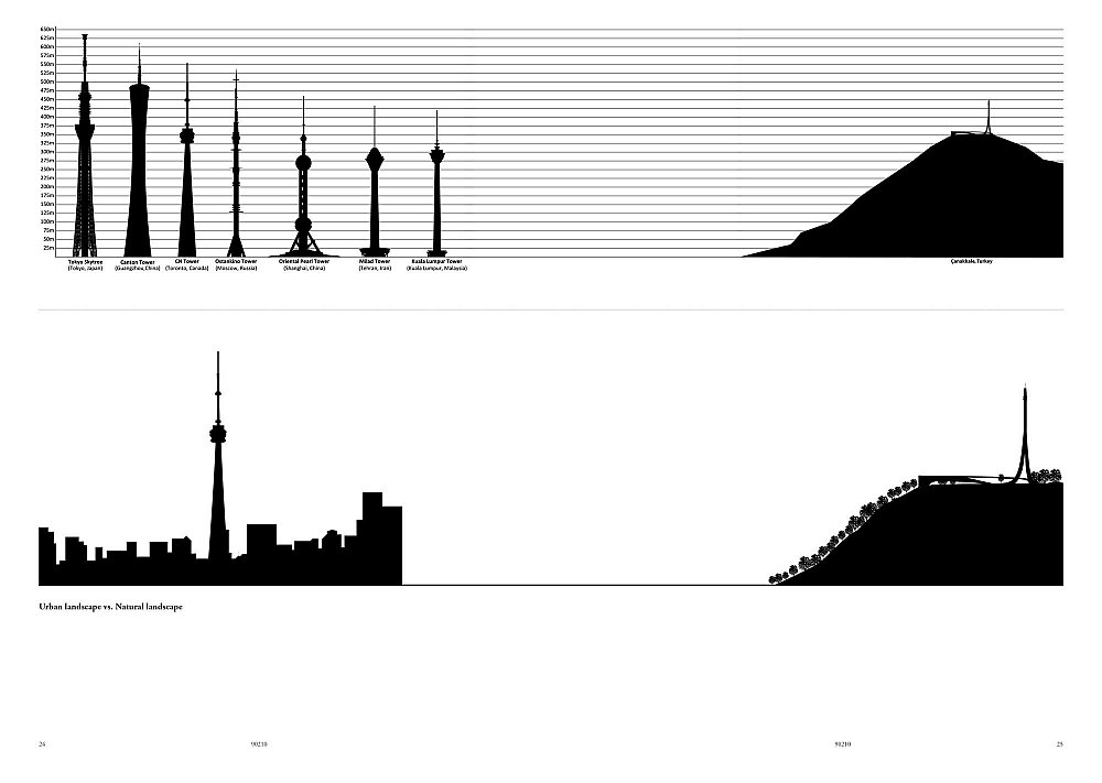 9-5644TUR-Tower-Analysis.jpg