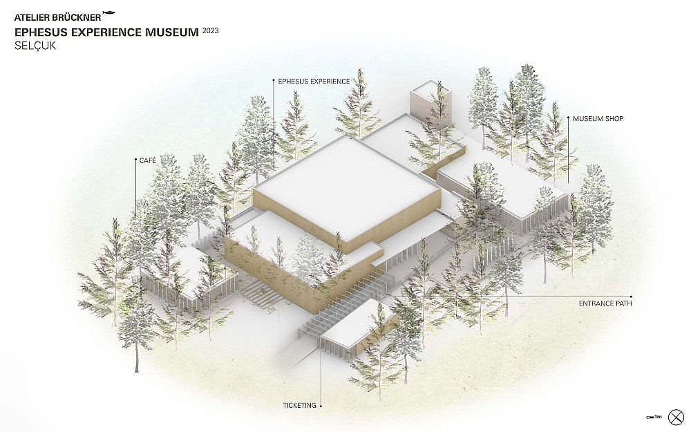 ephesus_experience_museum_overview.jpeg